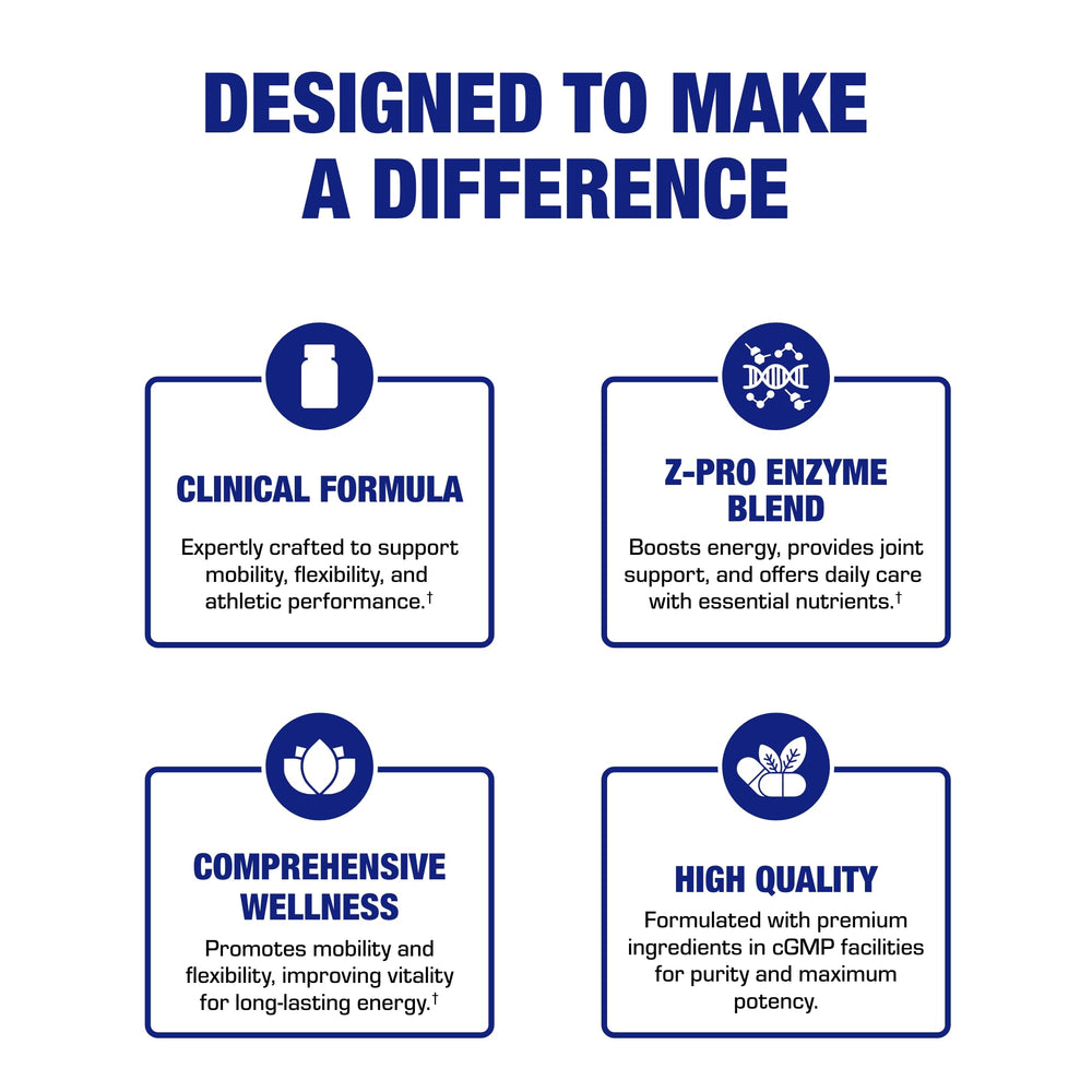 USA-made cGMP manufacturing facility for Nutra Disc and Joint Support