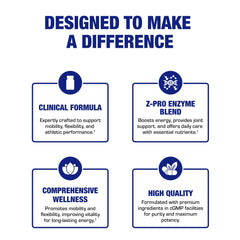 USA-made cGMP manufacturing facility for Nutra Disc and Joint Support
