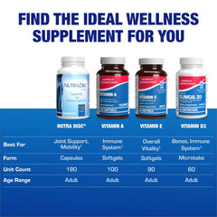 Nutra Disc 90 servings bottle