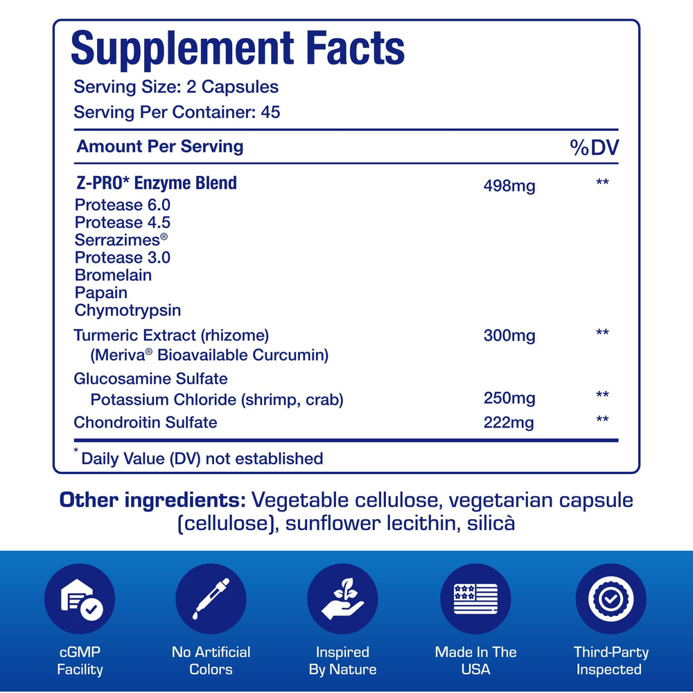 Glucosamine and Chondroitin capsules