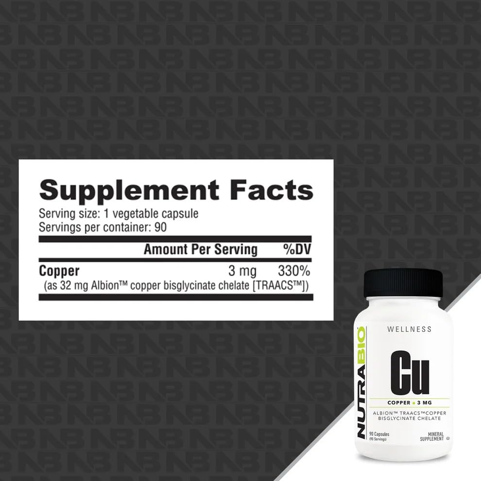 Albion Copper Glycinate Chelate illustration highlighting bioavailability