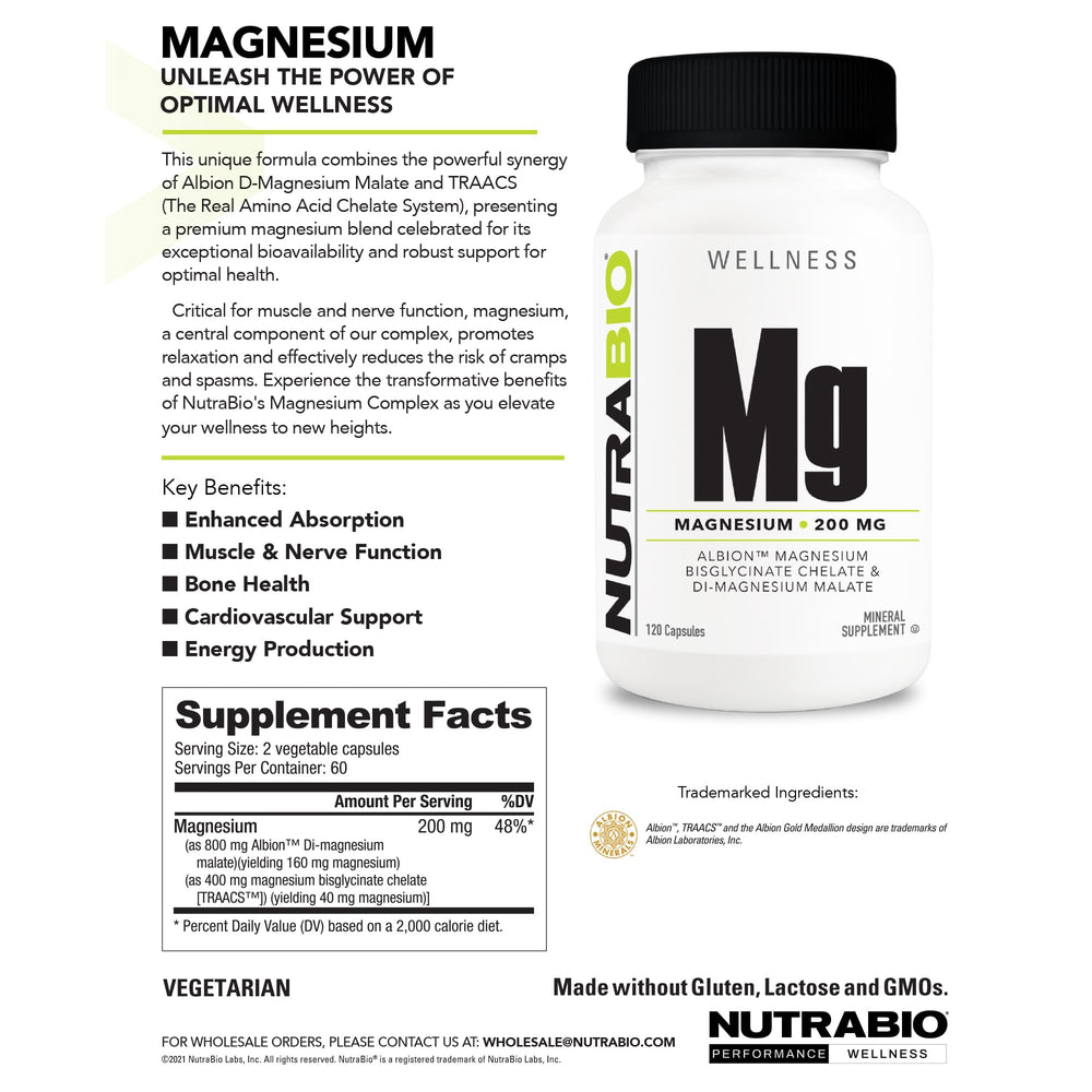 Infographic about magnesium deficiency and replenishment