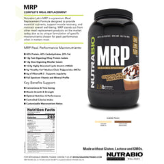 NutraBio MRP chocolate-meal-prep-idea envisions versatile uses beyond shakes.