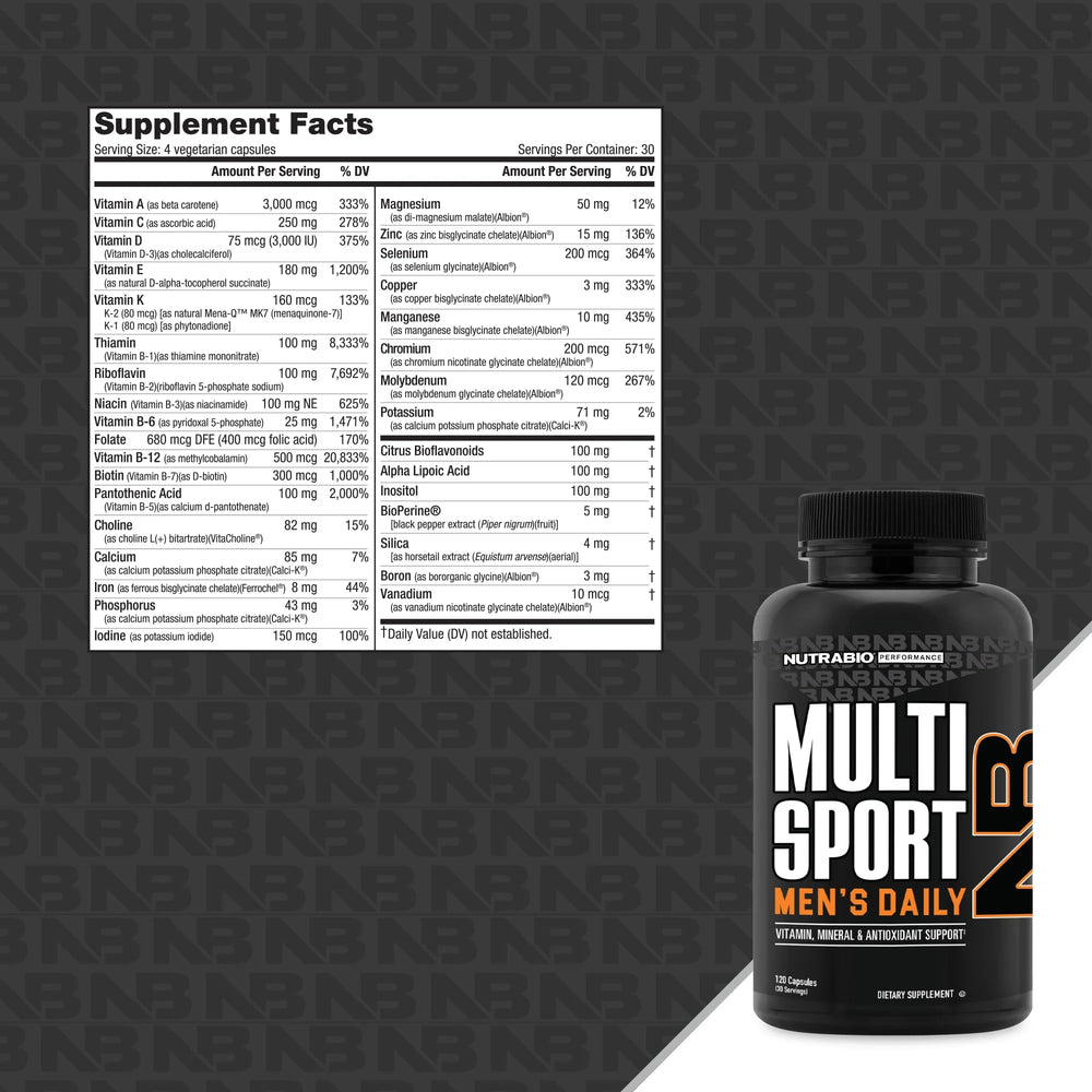 Front view of NutraBio Multisport for Men bottle