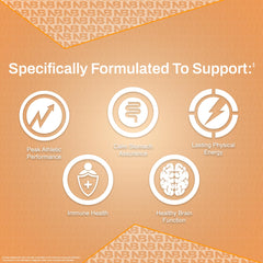 Close-up of ingredient list for NutraBio Multisport for Men