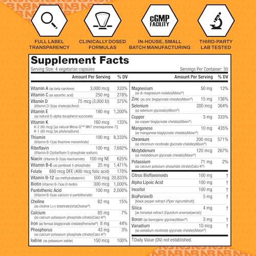 Non-GMO, gluten-free, and soy-free labeling