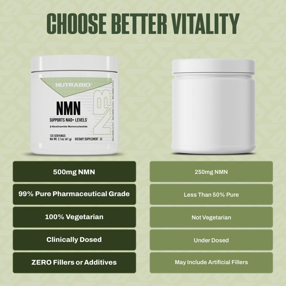 NutraBio NMN bottle with glass conveys healthy aging and vitality on the go.