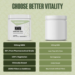 NutraBio NMN bottle with glass conveys healthy aging and vitality on the go.
