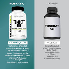 NutraBio Tongkat Ali 200mg capsules closeup highlights strength support.