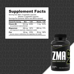 Close-up of ZMA ingredients showing zinc, magnesium and vitamin B6 per serving