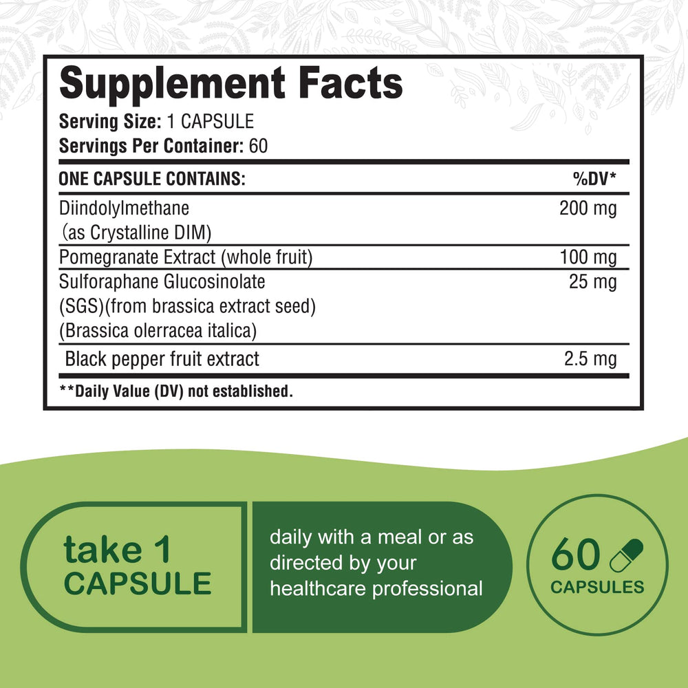 Diagram illustrating estrogen metabolism and hormone balance