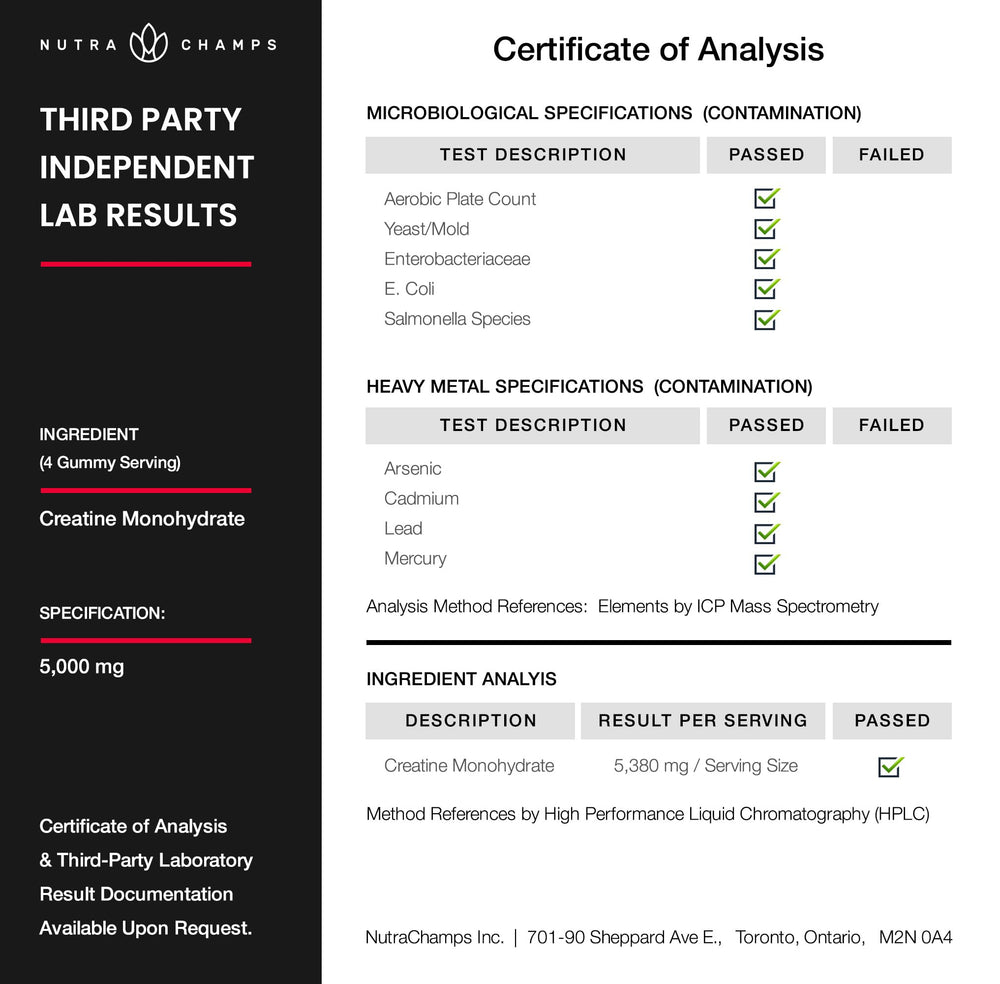 Eurofins third-party testing seal for NutraChamps Creatine Gummies