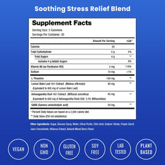 L-Theanine and GABA calming ingredients in gummies