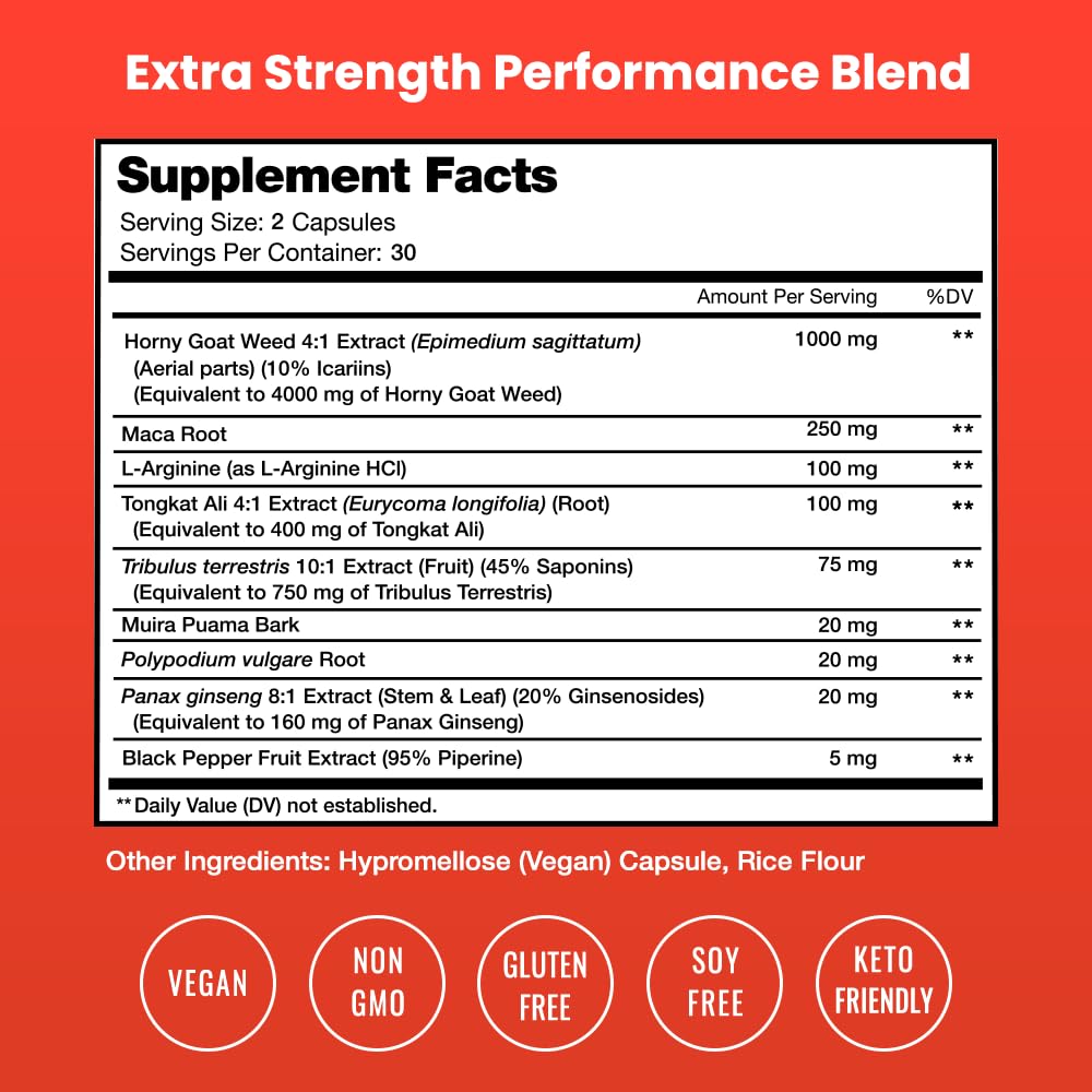 Black Pepper extract enhances absorption in NutraChamps Horny Goat Weed