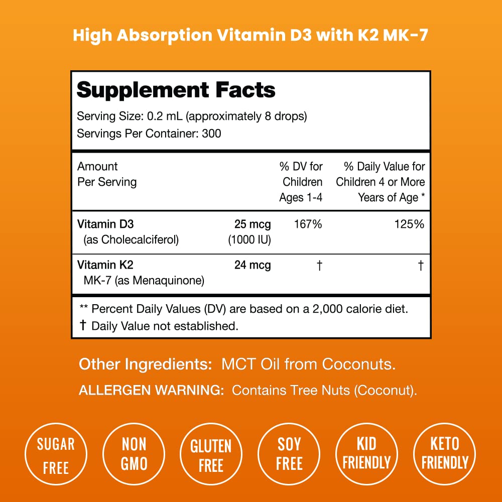 Nutrition label on NutraChamps D3 K2 Drops bottle