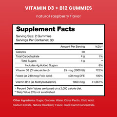 Ingredients highlight: D3, methyl B12, folate