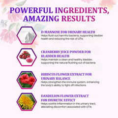 Dandelion and Hibiscus urinary health blend