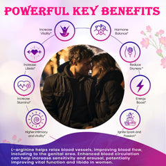 Tribulus terrestris, Gingko, Ginseng and Ashwagandha blend