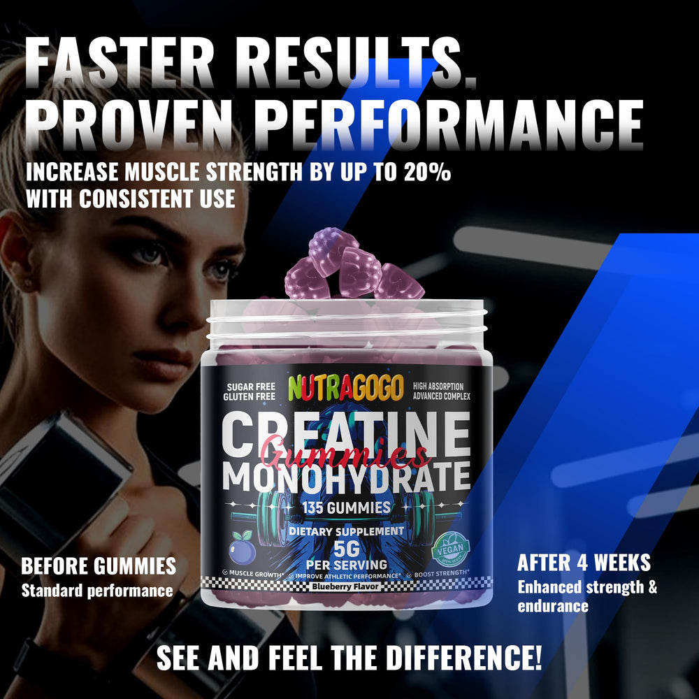 Front packaging of NUTRAGOGO Creatine Monohydrate Gummies