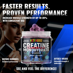 Front packaging of NUTRAGOGO Creatine Monohydrate Gummies