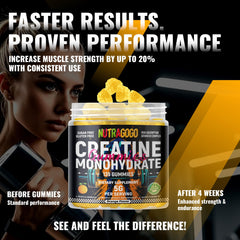 135 count bottle of NUTRAGOGO Creatine Monohydrate Gummies