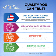 NutraHarmony DHEA packaging and branding