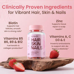 Ingredients panel for Nutrajoy gummies