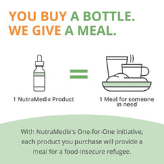 NutraMedix donation initiatives and global support