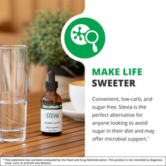 Stevia liquid drops added to water for sugar-free sweetness