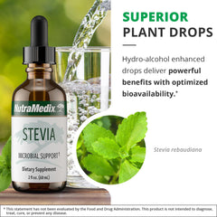 Packaging box for NutraMedix Stevia Liquid Drops