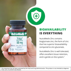 Concept image for immune support with zinc capsule