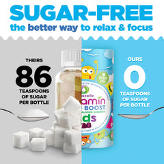 Vitamin B6, B12 and Niacin icons