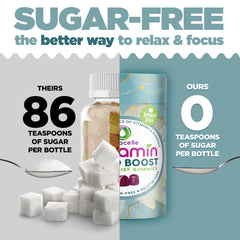 Mood Boost Gummies ingredients panel