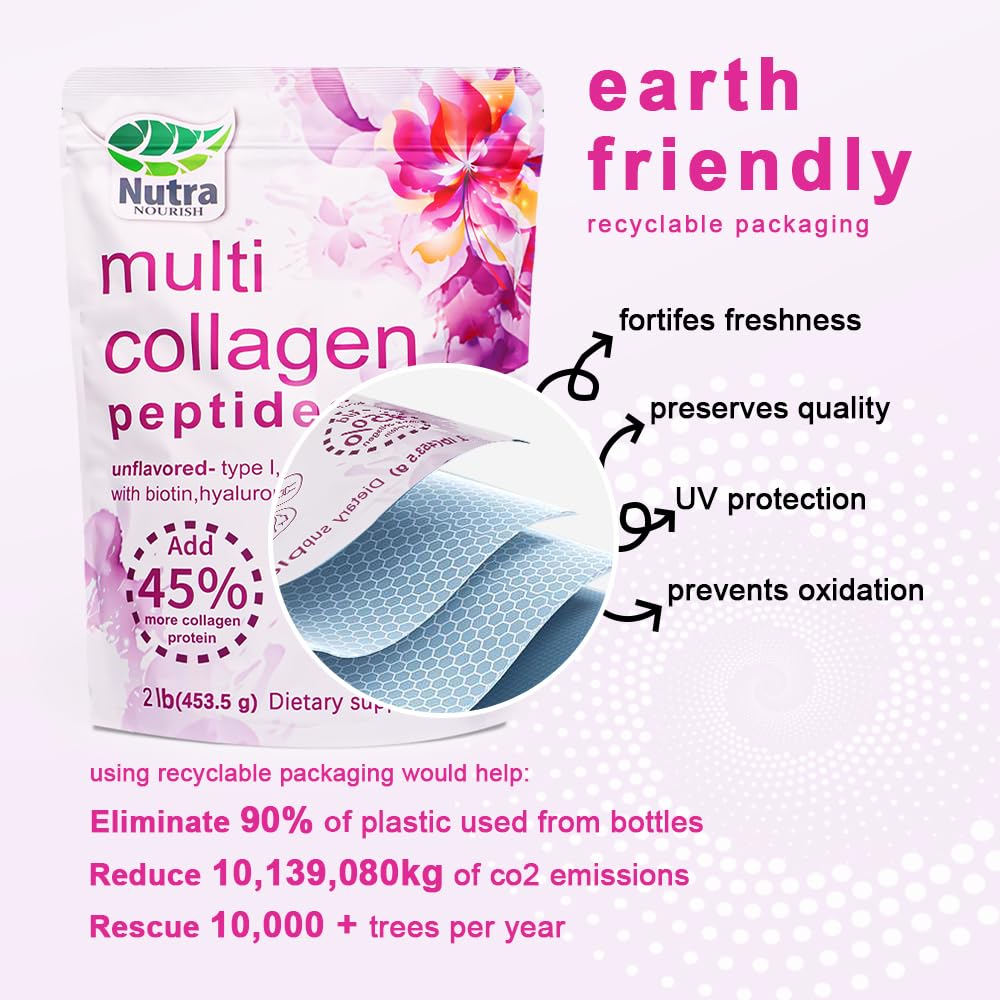 Non-GMO, dairy-free, gluten-free, soy-free claim on packaging