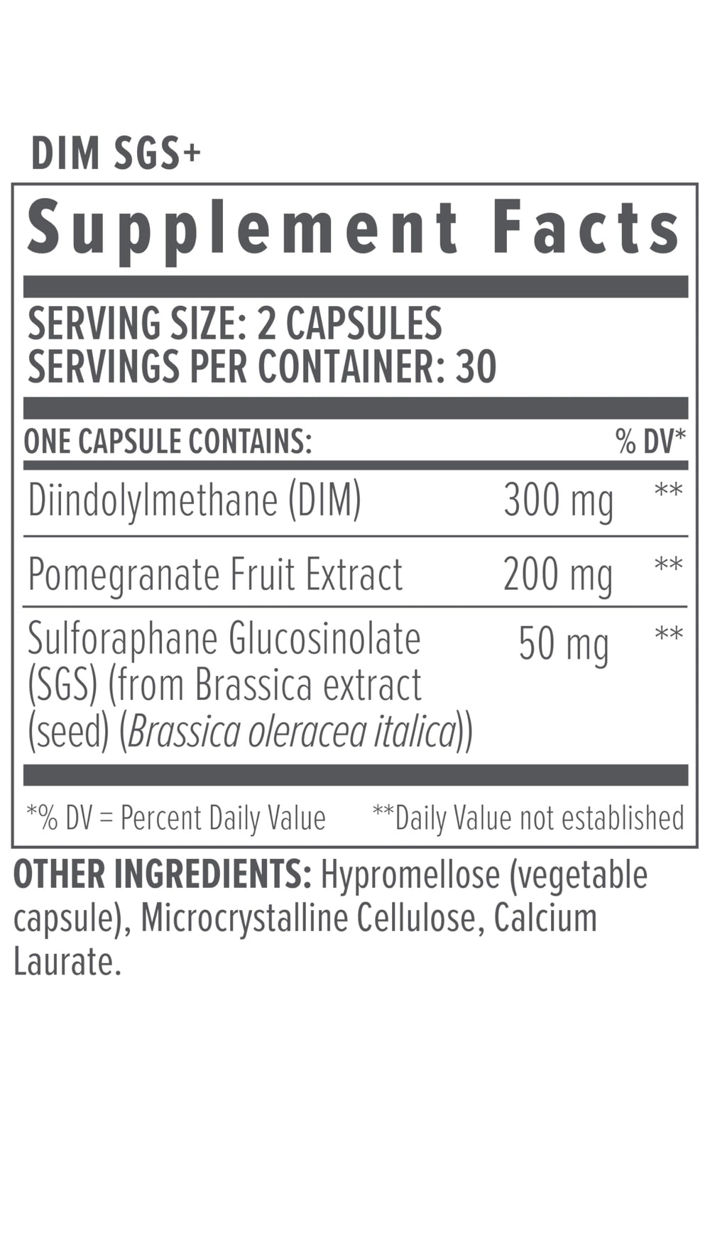 Nutraceutical ingredients illustration for NutraPackPlus