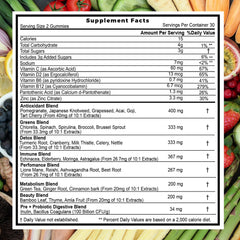 Packaging and bottle with serving suggestions
