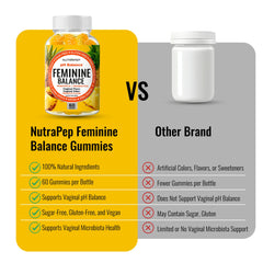 Two gummies placed on a white surface