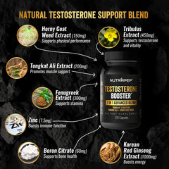 NutraPep Testosterone Booster capsules close-up ready for daily energy for workouts