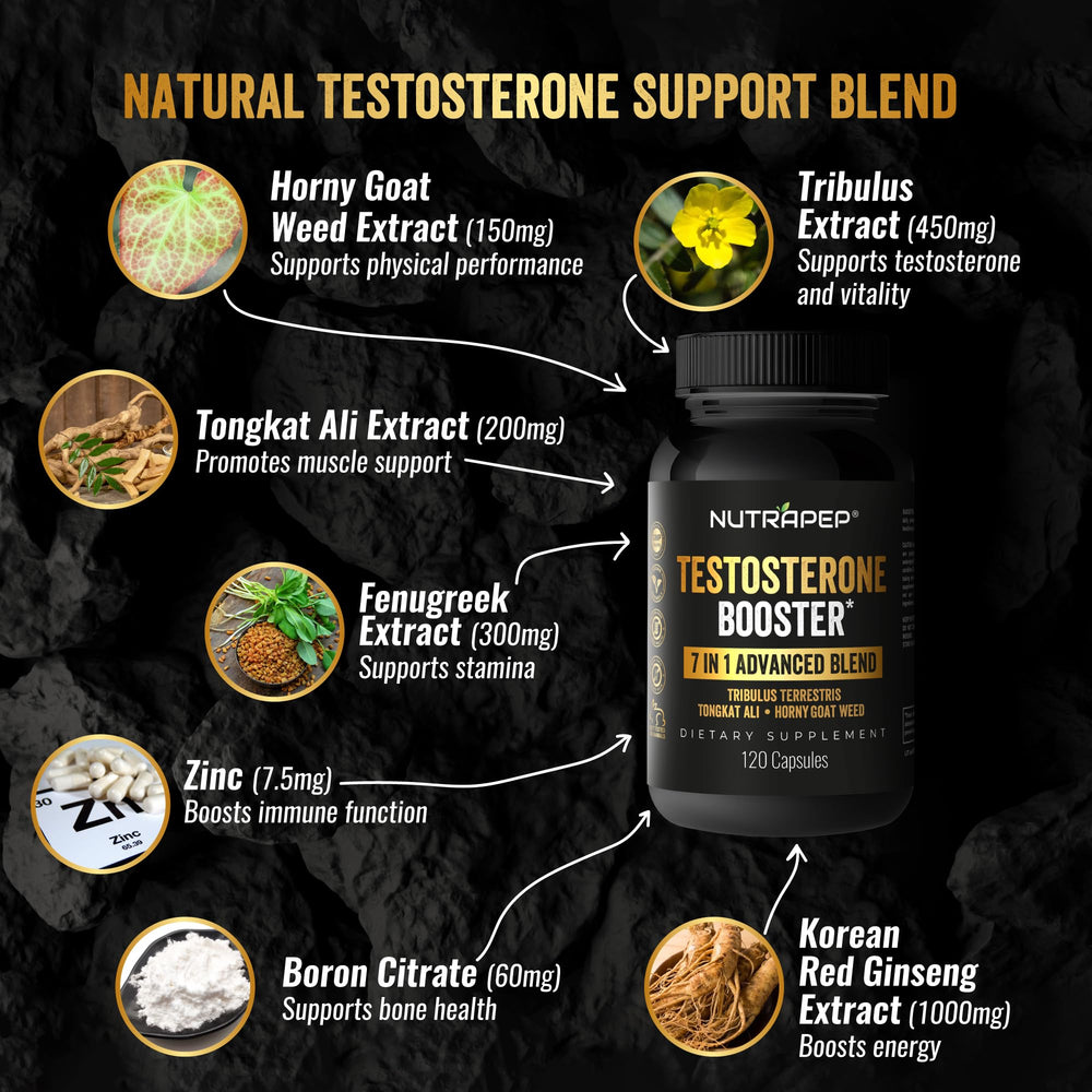 NutraPep Testosterone Booster packaging box front highlights vegan gluten-free formula for clean nutrition