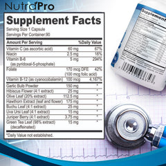 Close-up of Pure Blood capsules