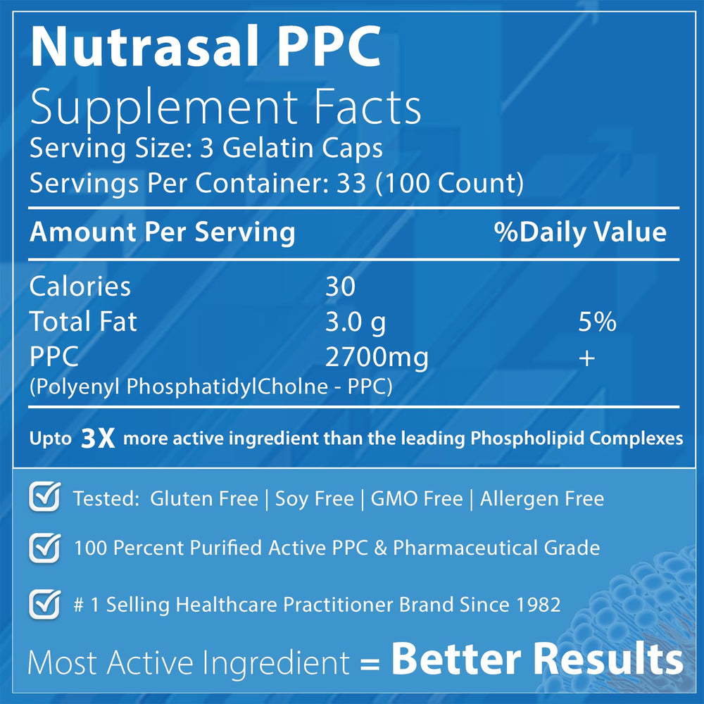 Side view of Nutrasal PhosChol 900mg bottle