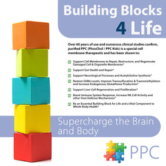 Dosing instruction area on label for kids and adults