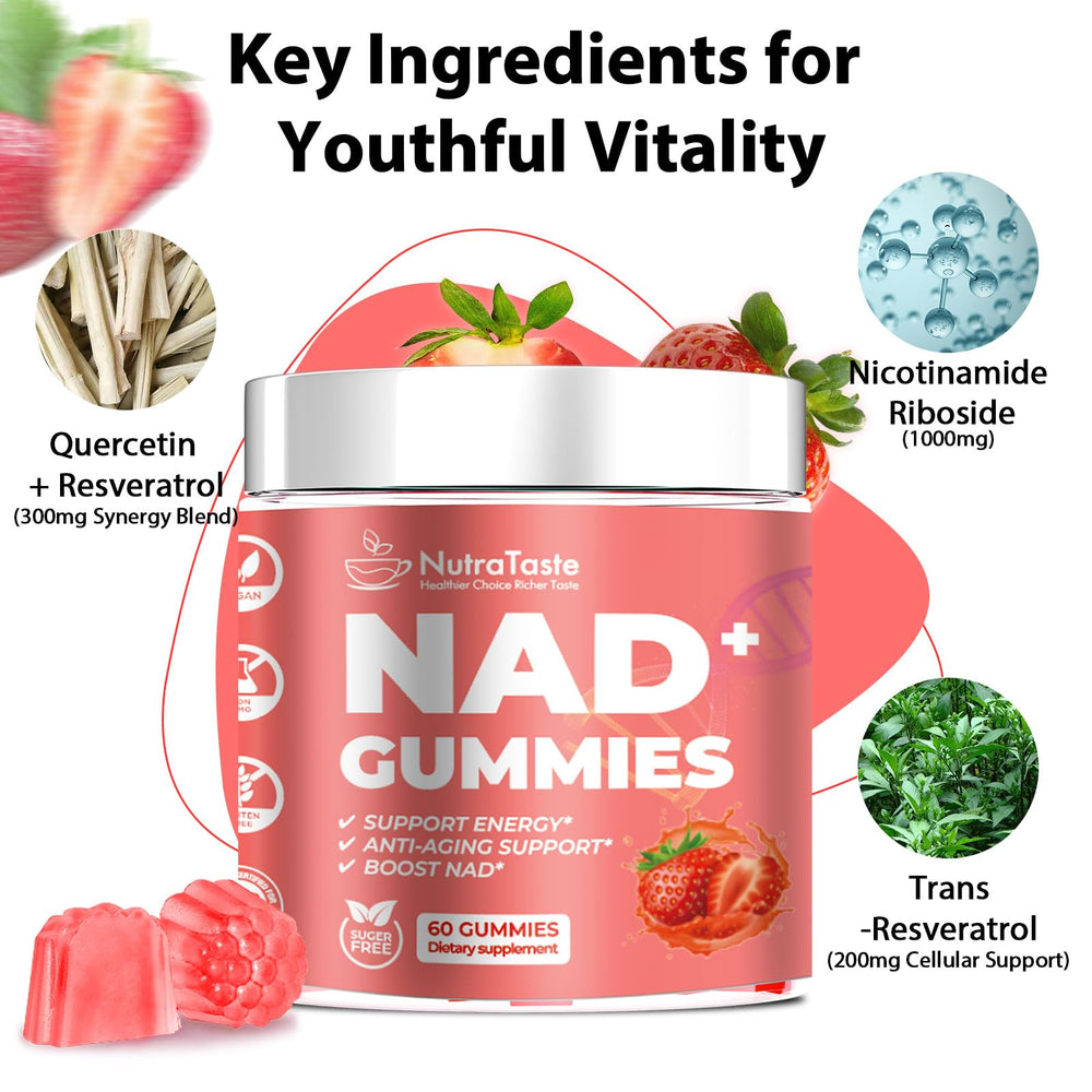NAD⁺ Gummies ingredients Nicotinamide Riboside and Resveratrol close-up