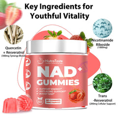 NAD⁺ Gummies ingredients Nicotinamide Riboside and Resveratrol close-up