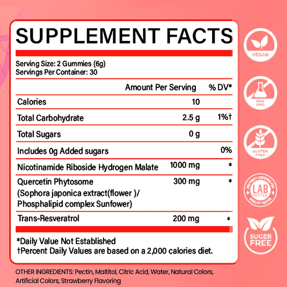 Strawberry flavor NAD⁺ Gummies packaging