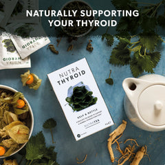 Cup of NUTRATHYROID Thyroid Health Tea