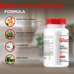 Close-up of Glucyn capsule