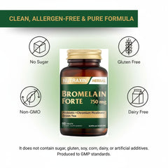 Chromium element representing metabolism support