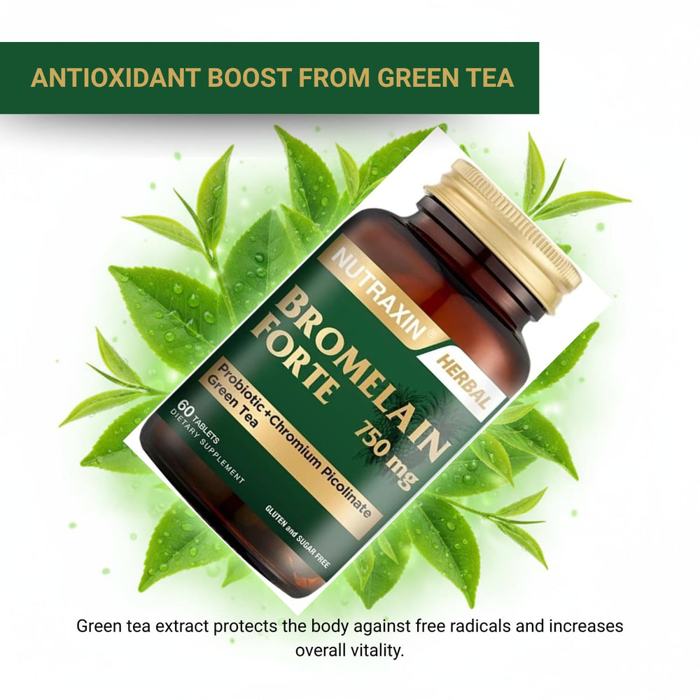 60-tablet bottle of Nutraxin Bromelain Forte