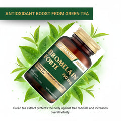 60-tablet bottle of Nutraxin Bromelain Forte